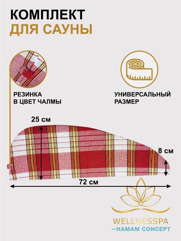 Комплект для сауны Hamam Consept из 2-х предметов